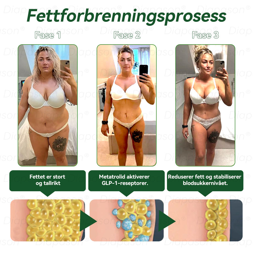 Offisiell butikk | 𝐃𝒊𝓪𝐩𝓪𝙨𝐨𝒏®𝐺𝐿𝑃-1 9 𝐼 1 𝐻𝑒𝑙𝑠𝑒𝑙ø𝑠𝑛𝑖𝑛𝑔 𝑂𝑟𝑎𝑙𝑣æ𝑠𝑘𝑒—— 𝐹𝑜𝑟𝑚𝑒𝑙 𝑓𝑜𝑟 𝑓𝑜𝑟𝑒𝑏𝑦𝑔𝑔𝑖𝑛𝑔 𝑎𝑣 𝑘𝑟𝑜𝑛𝑖𝑠𝑘 𝑠𝑦𝑘𝑑𝑜𝑚(UPSELL)
