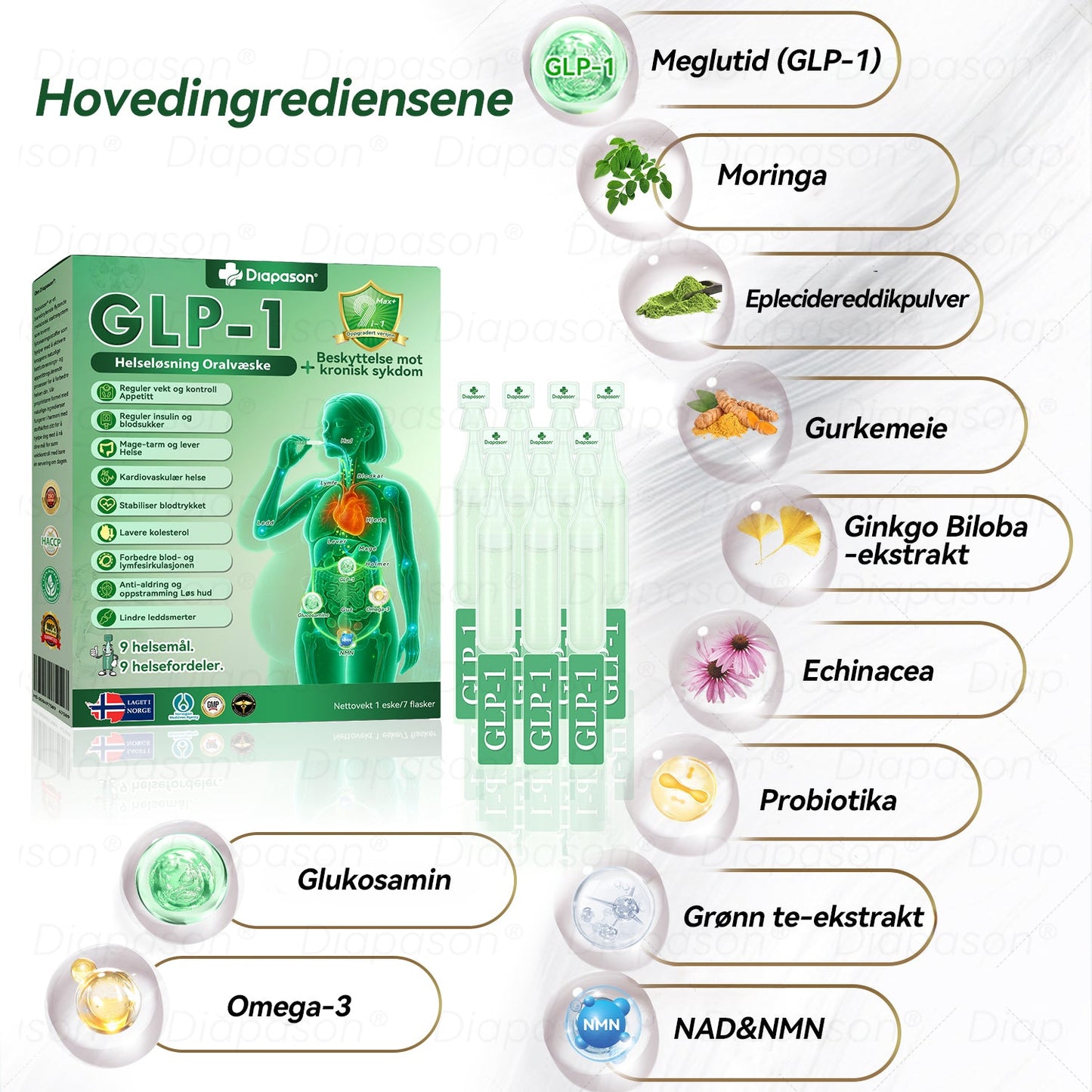 Offisiell butikk | 𝐃𝒊𝓪𝐩𝓪𝙨𝐨𝒏®𝐺𝐿𝑃-1 9 𝐼 1 𝐻𝑒𝑙𝑠𝑒𝑙ø𝑠𝑛𝑖𝑛𝑔 𝑂𝑟𝑎𝑙𝑣æ𝑠𝑘𝑒—— 𝐹𝑜𝑟𝑚𝑒𝑙 𝑓𝑜𝑟 𝑓𝑜𝑟𝑒𝑏𝑦𝑔𝑔𝑖𝑛𝑔 𝑎𝑣 𝑘𝑟𝑜𝑛𝑖𝑠𝑘 𝑠𝑦𝑘𝑑𝑜𝑚(UPSELL)