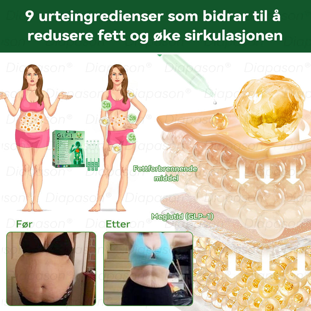 Offisiell butikk | 𝐃𝒊𝓪𝐩𝓪𝙨𝐨𝒏®𝐺𝐿𝑃-1 9 𝐼 1 𝐻𝑒𝑙𝑠𝑒𝑙ø𝑠𝑛𝑖𝑛𝑔 𝑂𝑟𝑎𝑙𝑣æ𝑠𝑘𝑒—— 𝐹𝑜𝑟𝑚𝑒𝑙 𝑓𝑜𝑟 𝑓𝑜𝑟𝑒𝑏𝑦𝑔𝑔𝑖𝑛𝑔 𝑎𝑣 𝑘𝑟𝑜𝑛𝑖𝑠𝑘 𝑠𝑦𝑘𝑑𝑜𝑚(UPSELL)