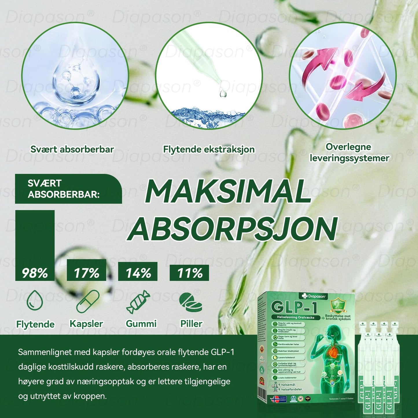 Offisiell butikk | 𝐃𝒊𝓪𝐩𝓪𝙨𝐨𝒏®𝐺𝐿𝑃-1 9 𝐼 1 𝐻𝑒𝑙𝑠𝑒𝑙ø𝑠𝑛𝑖𝑛𝑔 𝑂𝑟𝑎𝑙𝑣æ𝑠𝑘𝑒—— 𝐹𝑜𝑟𝑚𝑒𝑙 𝑓𝑜𝑟 𝑓𝑜𝑟𝑒𝑏𝑦𝑔𝑔𝑖𝑛𝑔 𝑎𝑣 𝑘𝑟𝑜𝑛𝑖𝑠𝑘 𝑠𝑦𝑘𝑑𝑜𝑚(UPSELL)