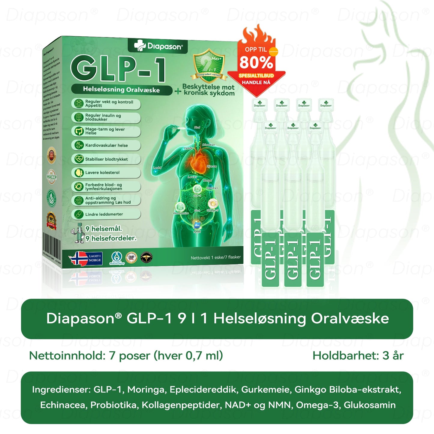 Offisiell butikk | 𝐃𝒊𝓪𝐩𝓪𝙨𝐨𝒏®𝐺𝐿𝑃-1 9 𝐼 1 𝐻𝑒𝑙𝑠𝑒𝑙ø𝑠𝑛𝑖𝑛𝑔 𝑂𝑟𝑎𝑙𝑣æ𝑠𝑘𝑒—— 𝐹𝑜𝑟𝑚𝑒𝑙 𝑓𝑜𝑟 𝑓𝑜𝑟𝑒𝑏𝑦𝑔𝑔𝑖𝑛𝑔 𝑎𝑣 𝑘𝑟𝑜𝑛𝑖𝑠𝑘 𝑠𝑦𝑘𝑑𝑜𝑚(UPSELL)