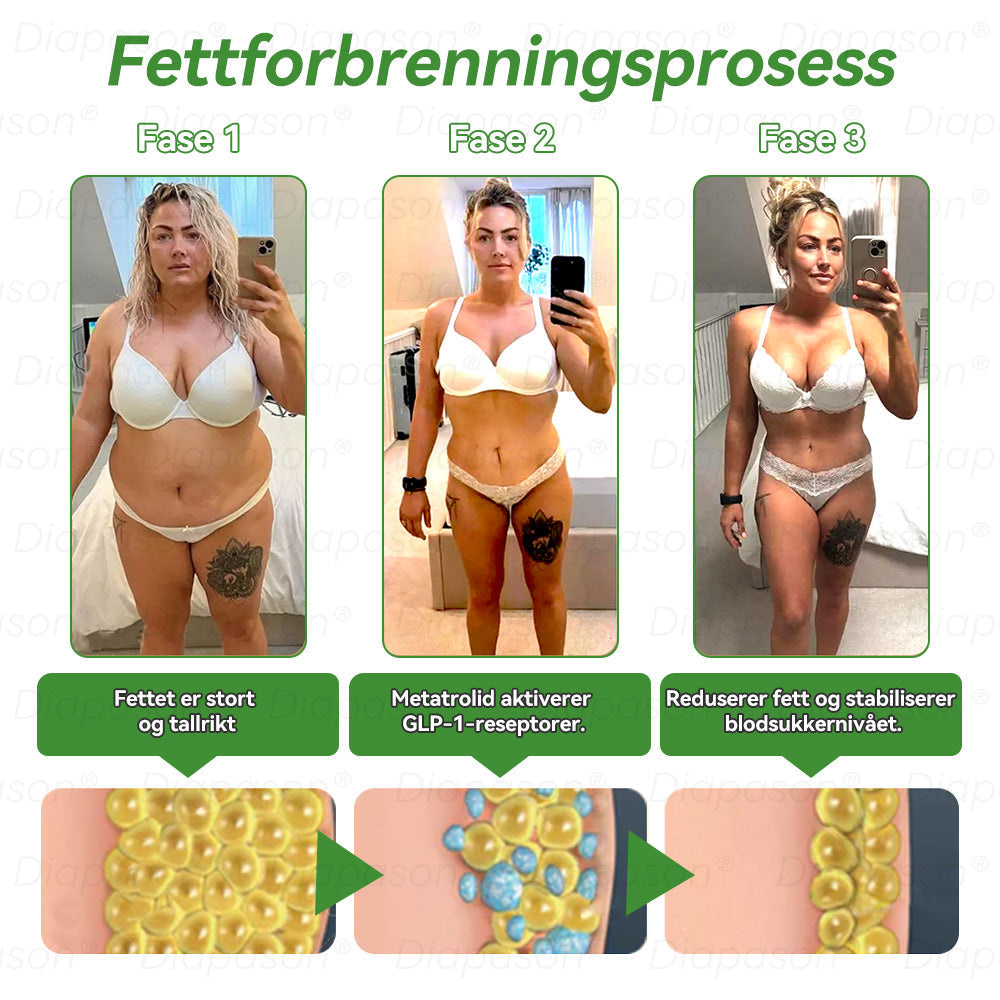 𝑶𝒇𝒇𝒊𝒔𝒊𝒆𝒍𝒍 𝒃𝒖𝒕𝒊𝒌𝒌 | 𝐃𝒊𝓪𝐩𝓪𝙨𝐨𝒏® 𝐺𝐿𝑃-1 𝑆𝑗𝑢 𝑖 é𝑛 ℎ𝑒𝑙𝑠𝑒𝑜𝑝𝑝𝑙ø𝑠𝑛𝑖𝑛𝑔, 𝑜𝑟𝑎𝑙 𝑣æ𝑠𝑘𝑒🎃🎃𝐁𝐚𝐫𝐞 é𝐧 𝐠𝐚𝐧𝐠 𝐨𝐦 𝐝𝐚𝐠𝐞𝐧, 𝐬𝐲𝐧𝐥𝐢𝐠𝐞 𝐫𝐞𝐬𝐮𝐥𝐭𝐚𝐭𝐞𝐫 𝐩å 𝟕 𝐝𝐚𝐠𝐞𝐫 ☘️