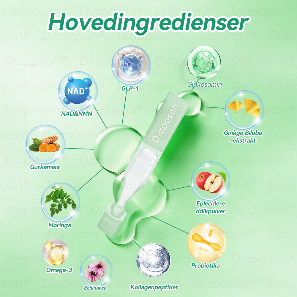 𝑶𝒇𝒇𝒊𝒔𝒊𝒆𝒍𝒍 𝒃𝒖𝒕𝒊𝒌𝒌 | 𝐃𝒊𝓪𝐩𝓪𝙨𝐨𝒏® 𝐺𝐿𝑃-1 𝑆𝑗𝑢 𝑖 é𝑛 ℎ𝑒𝑙𝑠𝑒𝑜𝑝𝑝𝑙ø𝑠𝑛𝑖𝑛𝑔, 𝑜𝑟𝑎𝑙 𝑣æ𝑠𝑘𝑒🎃🎃𝐁𝐚𝐫𝐞 é𝐧 𝐠𝐚𝐧𝐠 𝐨𝐦 𝐝𝐚𝐠𝐞𝐧, 𝐬𝐲𝐧𝐥𝐢𝐠𝐞 𝐫𝐞𝐬𝐮𝐥𝐭𝐚𝐭𝐞𝐫 𝐩å 𝟕 𝐝𝐚𝐠𝐞𝐫 ☘️