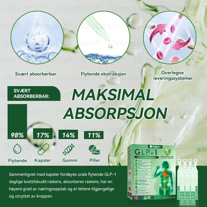 Offisiell butikk | 🧚‍♀️𝐃𝒊𝓪𝐩𝓪𝙨𝐨𝒏®𝐺𝐿𝑃-1 9 𝐼 1 𝐻𝑒𝑙𝑠𝑒𝑙ø𝑠𝑛𝑖𝑛𝑔 𝑂𝑟𝑎𝑙𝑣æ𝑠𝑘𝑒—— 𝐹𝑜𝑟𝑚𝑒𝑙 𝑓𝑜𝑟 𝑓𝑜𝑟𝑒𝑏𝑦𝑔𝑔𝑖𝑛𝑔 𝑎𝑣 𝑘𝑟𝑜𝑛𝑖𝑠𝑘 𝑠𝑦𝑘𝑑𝑜𝑚