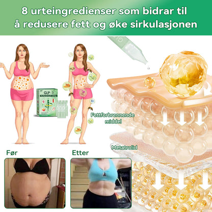 𝑆Ｔ𝐃𝑬𝗜®𝐺𝐋𝑃-1 𝑀𝑢𝑛𝑡𝑙𝑖𝑔 𝑙ø𝑠𝑛𝑖𝑛𝑔 𝑓𝑜𝑟 𝑣𝑒𝑘𝑡𝑡𝑎𝑝 - 🎠Spesialtilbud Pluss-utgave