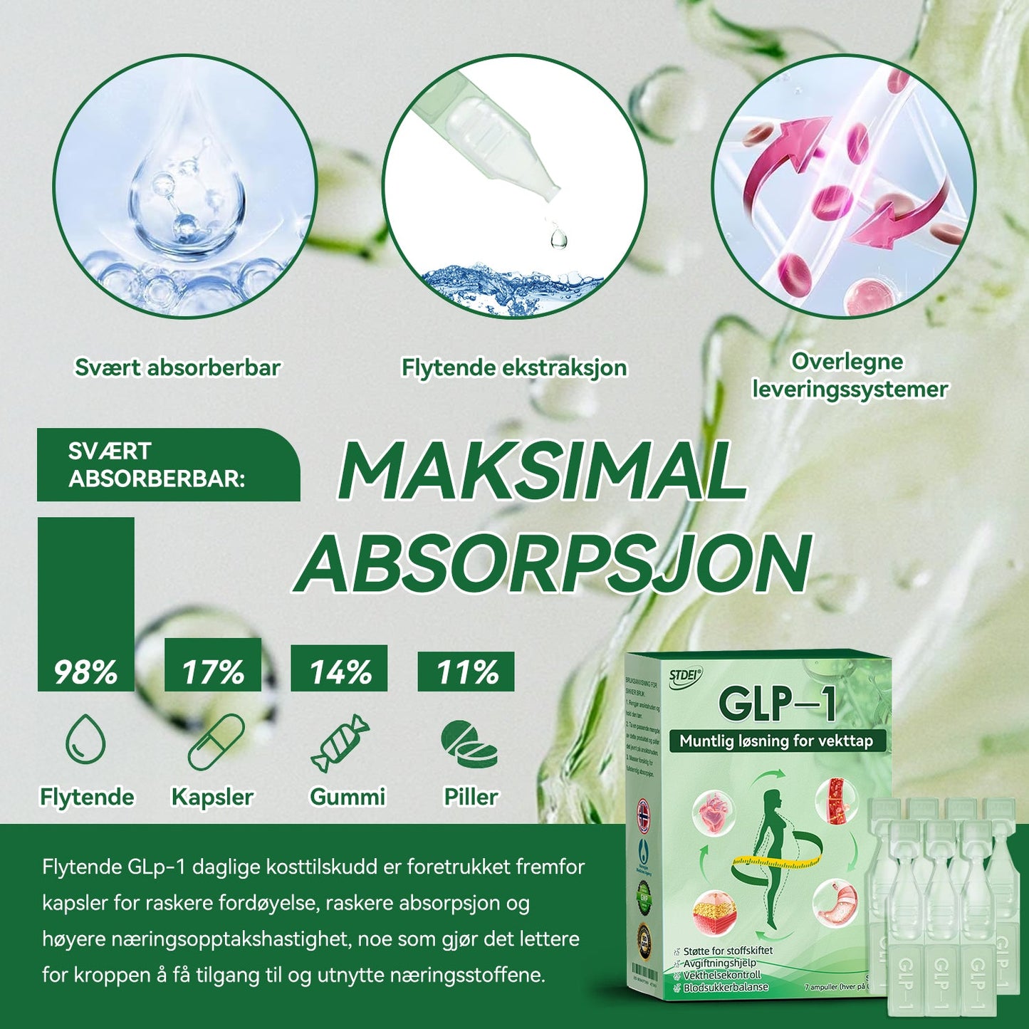 𝑆Ｔ𝐃𝑬𝗜®𝐺𝐋𝑃-1 𝑀𝑢𝑛𝑡𝑙𝑖𝑔 𝑙ø𝑠𝑛𝑖𝑛𝑔 𝑓𝑜𝑟 𝑣𝑒𝑘𝑡𝑡𝑎𝑝 - 🎠Spesialtilbud Pluss-utgave